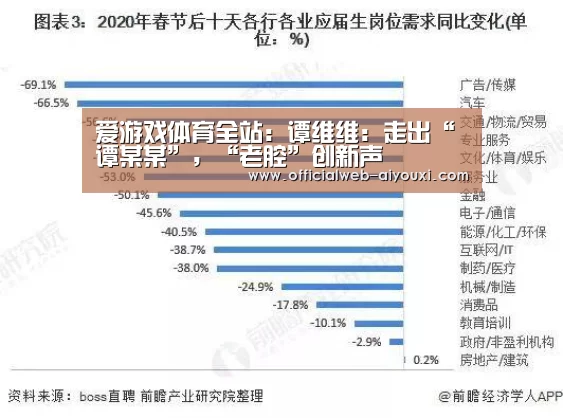 爱游戏app
