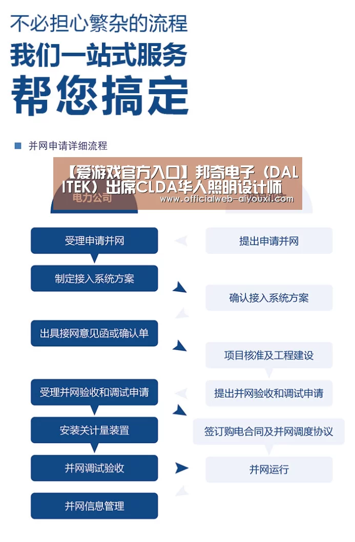【爱游戏官方入口】邦奇电子(DALITEK)出席CLDA华人照明设计师联合会华东分会成立大会(图3) 爱游戏官方入口