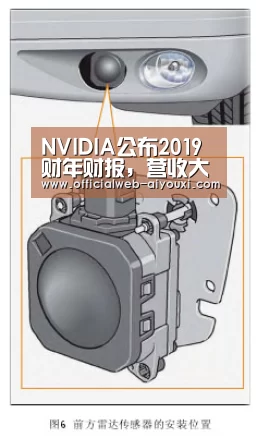 NVIDIA公布2019财年财报,营收大幅下跌,利润腰斩:爱游戏app(图2) 爱游戏官方入口