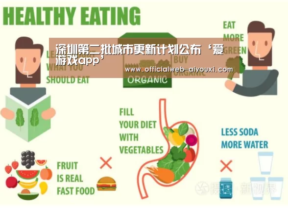 深圳第二批城市更新计划公布‘爱游戏app’(图4) 爱游戏app
